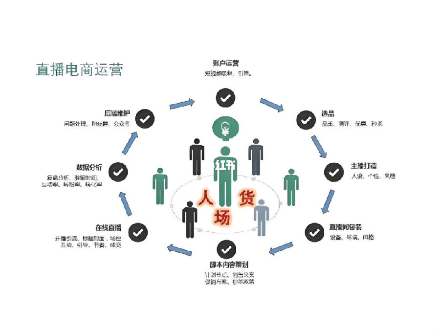 八維集團2025七大方向技術趨勢白皮書權威發布