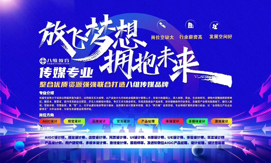 八維教育傳媒專業4月份就業喜報來襲