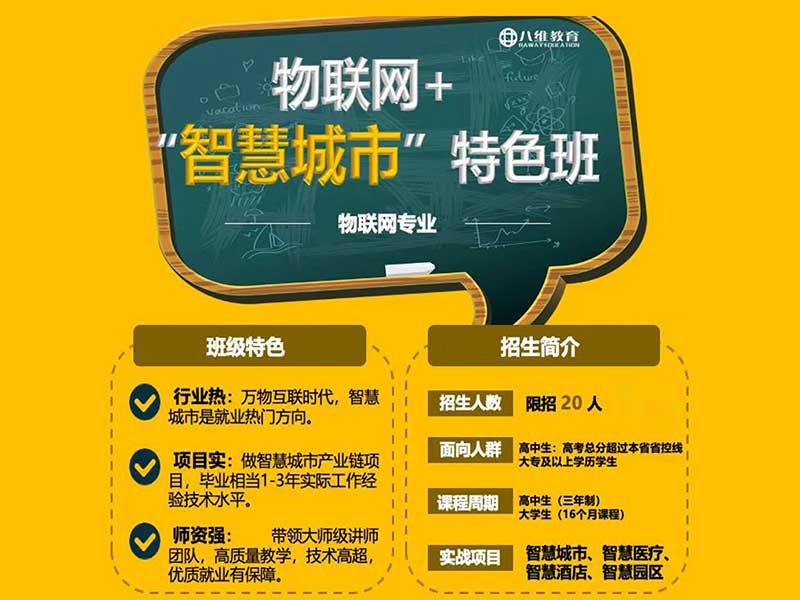 八維職業學校物聯網2024年首個智慧城市特色班