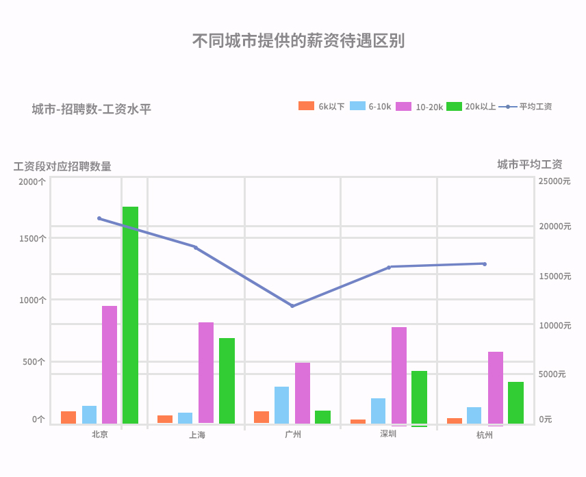 八維網站工程專業專業